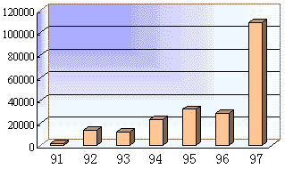 yj-2.GIF (5875 bytes)